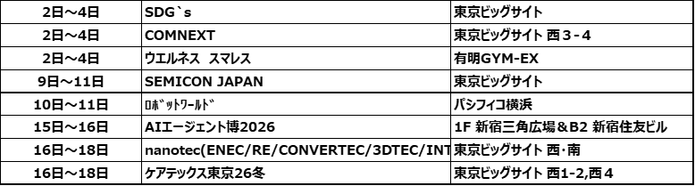 event_26_10-12_3.png
